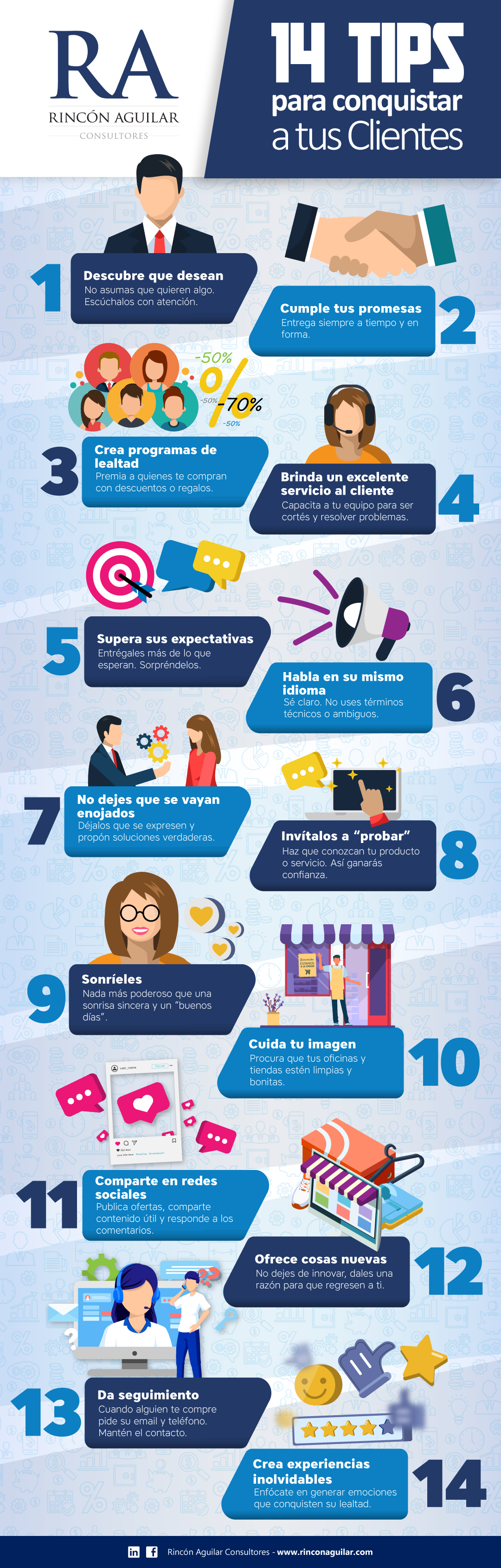 (Infografía) 14 Tips para conquistar a tus clientes. 1